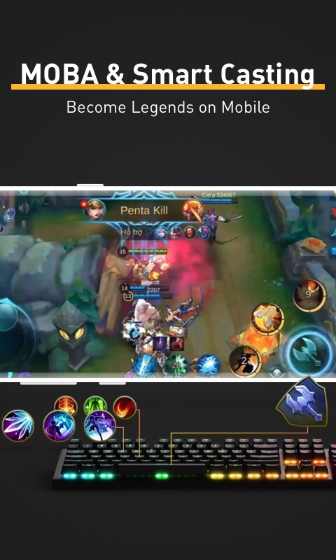Почему мы должны использовать Panda Mouse Pro?