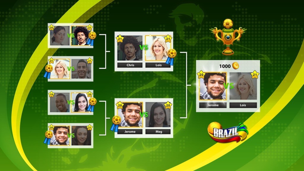 Механика игры Soccer Stars на андроид