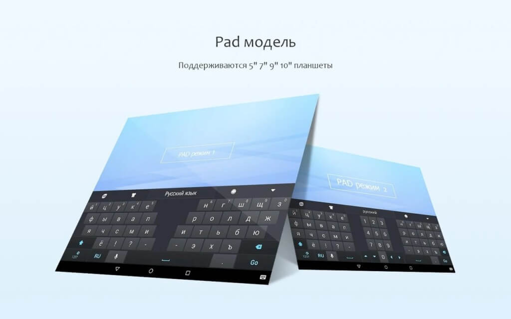 Плюсы приложения GO Keyboard