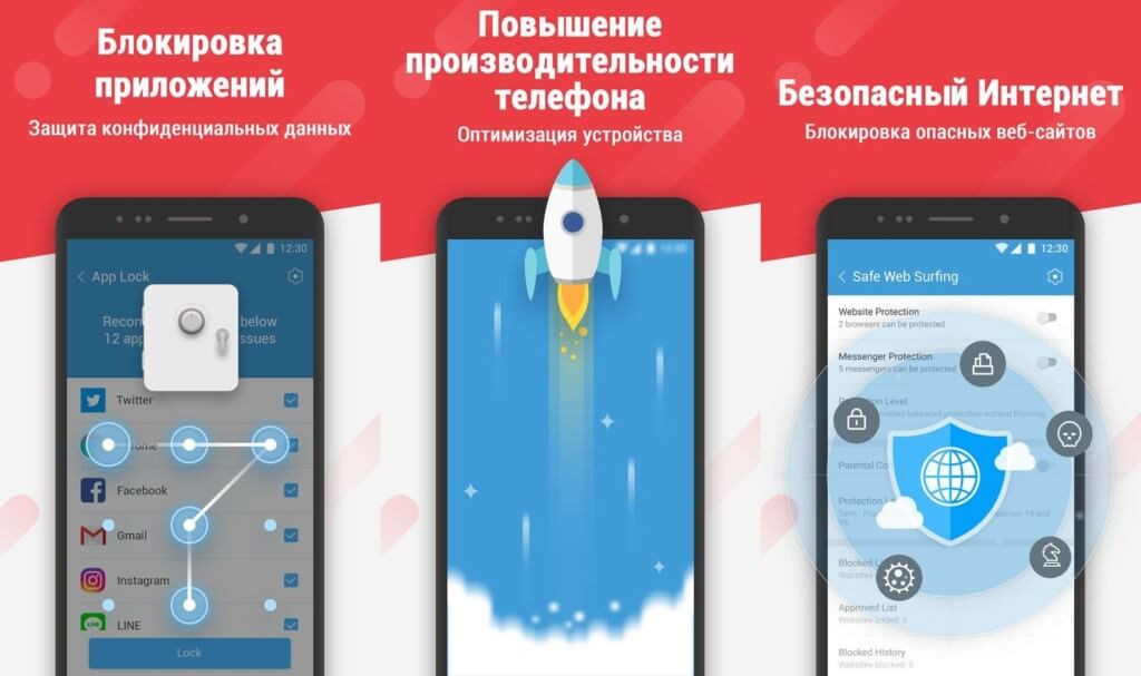 Особенности модифицированной версии приложения Dr. Safety