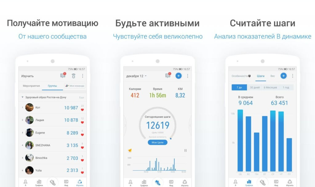 Что такое Шагомер / Pacer Pedometer?