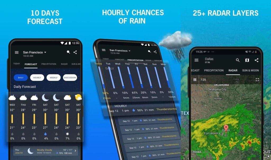 Подробнее о приложении 1Weather