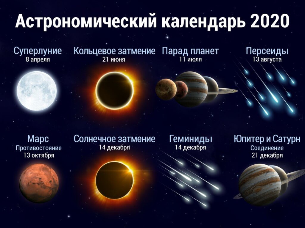Star Walk 2 - галактический атлас