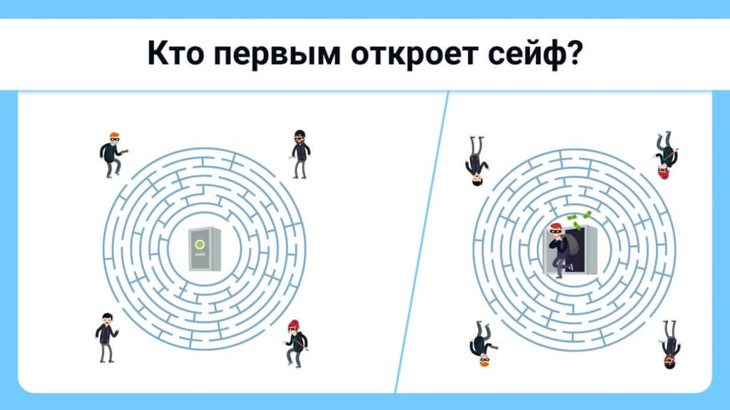Easy Game - решайте интересные головоломки