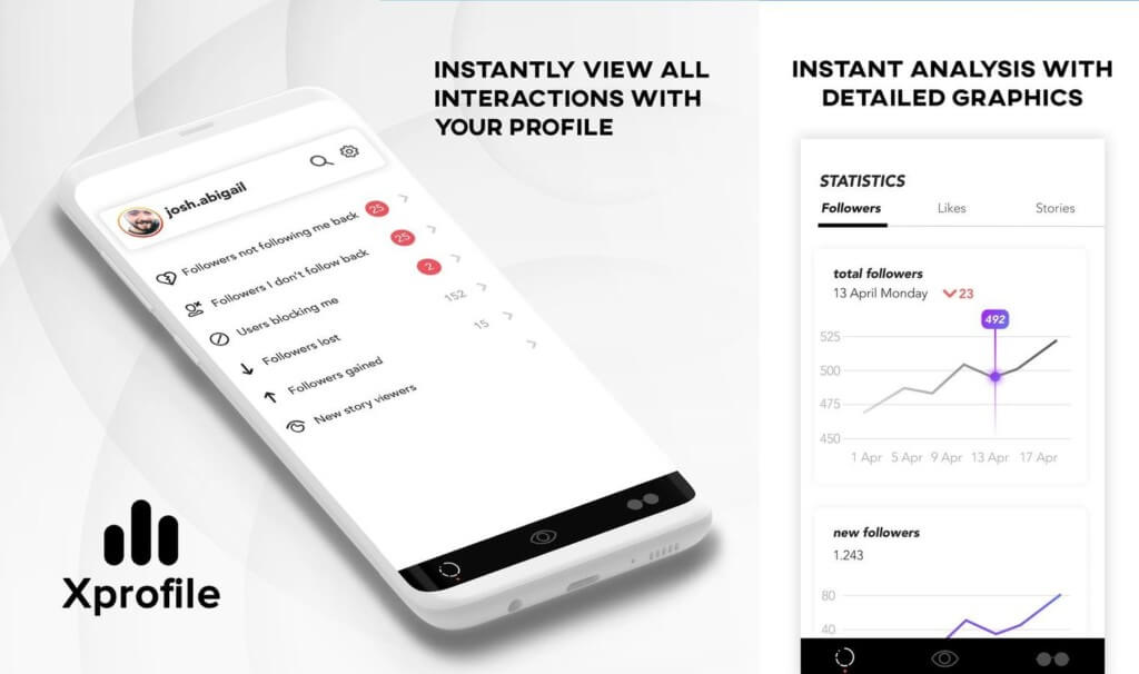 Xprofile - отслеживайте активность на странице