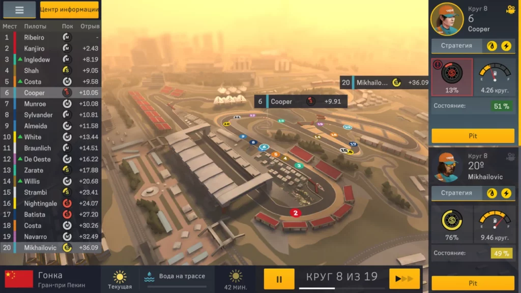 Механика игры Motorsport Manager Mobile 2