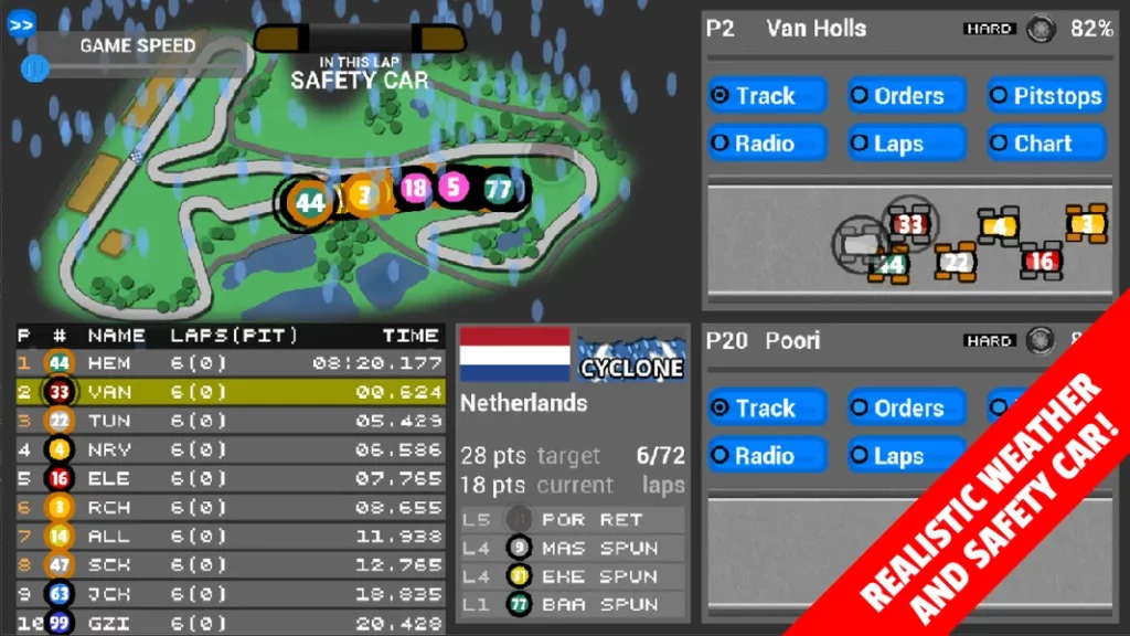FL Racing Manager 2022 Pro - управляйте собственной гоночной командой