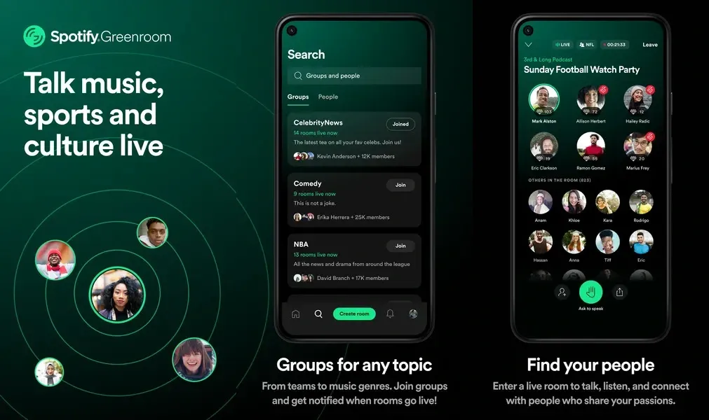 Что такое Spotify Greenroom?