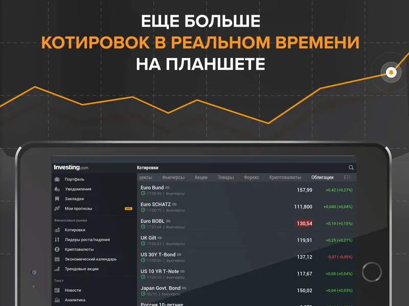 Современный и продуманный интерфейс в приложении Investing.com