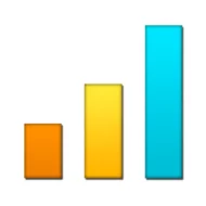 Signal Strength 26.0.1