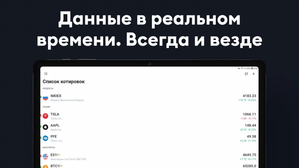 TradingView - удобный интерфейс и простота в использовании
