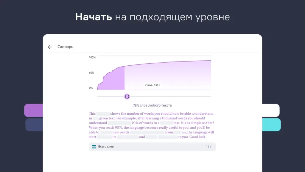 Удобный интерфейс в приложении Lingvist