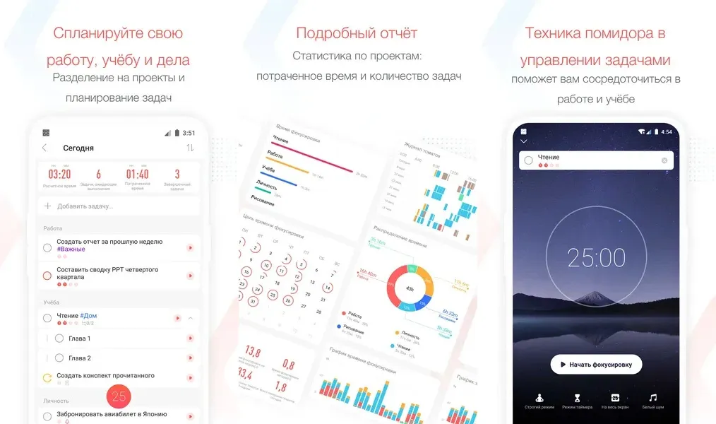 Focus To-Do – комбинация метода Pomodoro и диспетчера задач