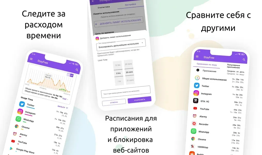 Экранное время (StayFree) – мобильное приложение для тайм-менеджмента