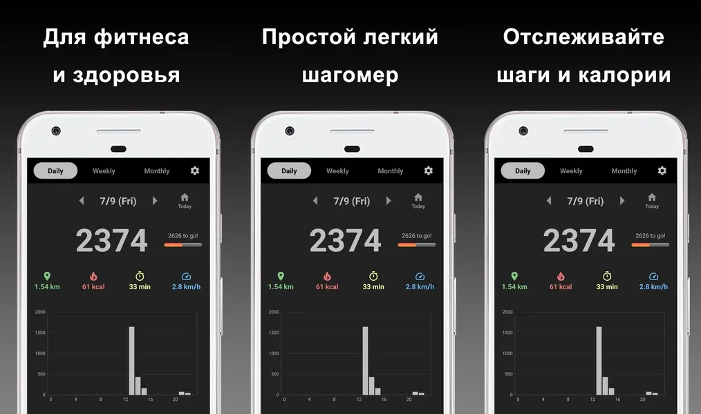 Fitness Step Counter - простой интерфейс, легко использовать