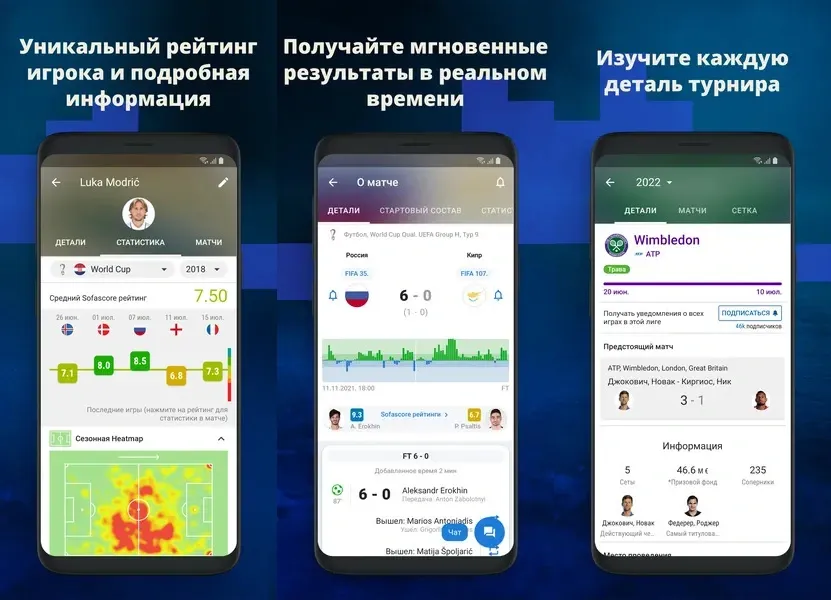 Sofascore – самое полное и точное приложение для обновления спортивных новостей