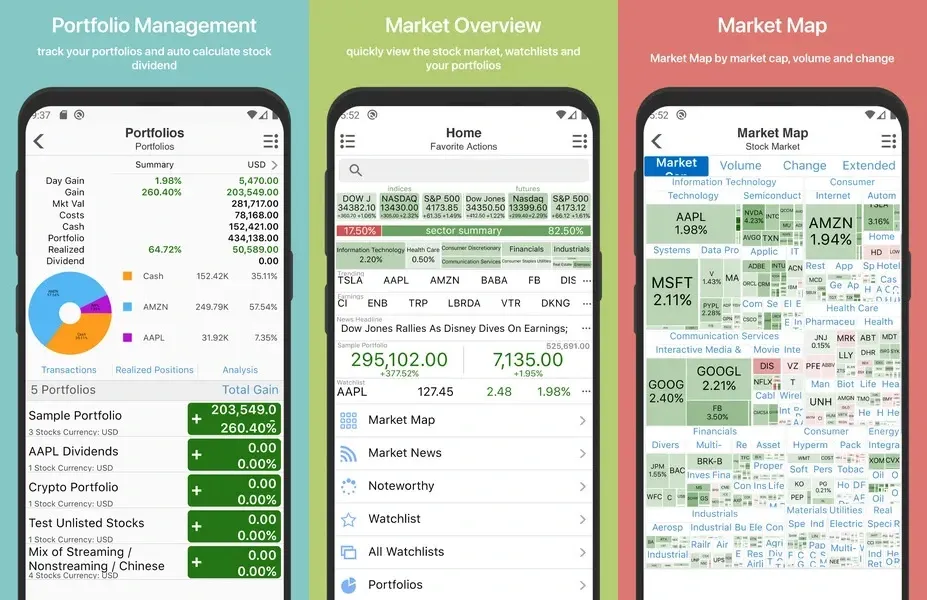 Stock Master - предоставление информации об акциях в режиме реального времени