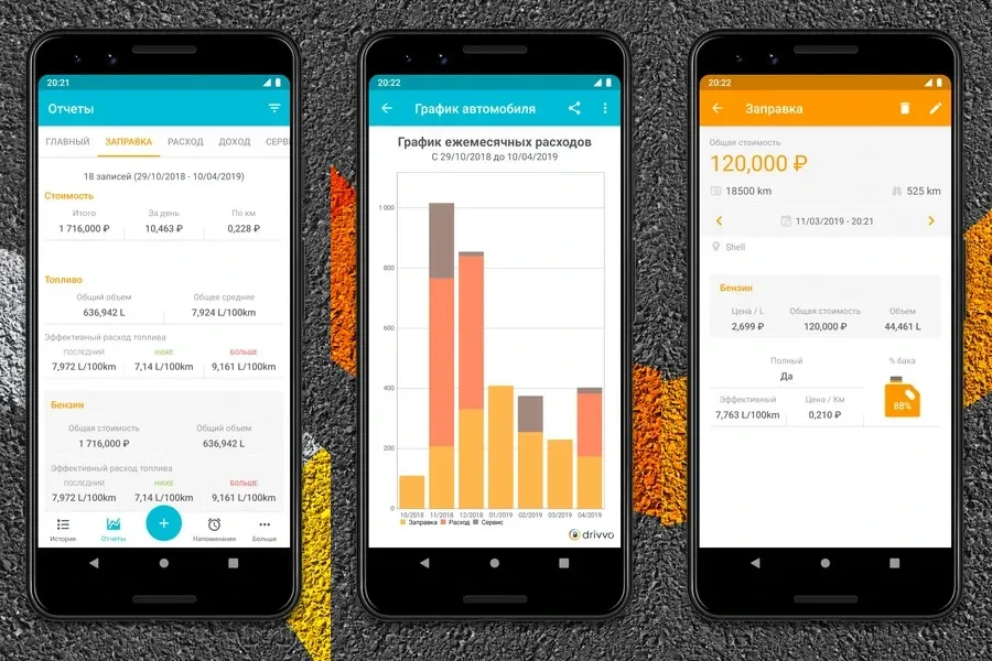 Drivvo - легко управляйте своими расходами вашего автомобиля
