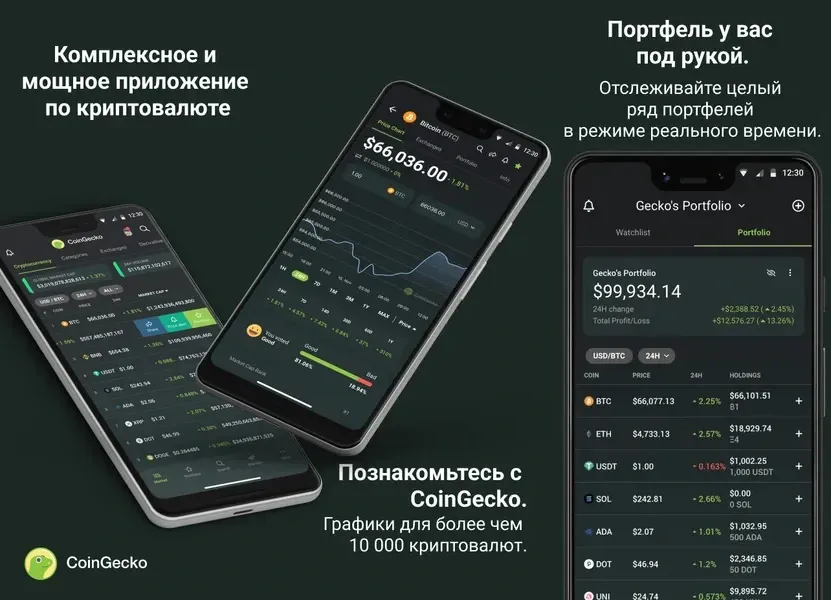 Другие особенности приложения CoinGecko
