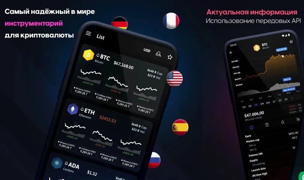 Что такое крипто приложение The Crypto App?