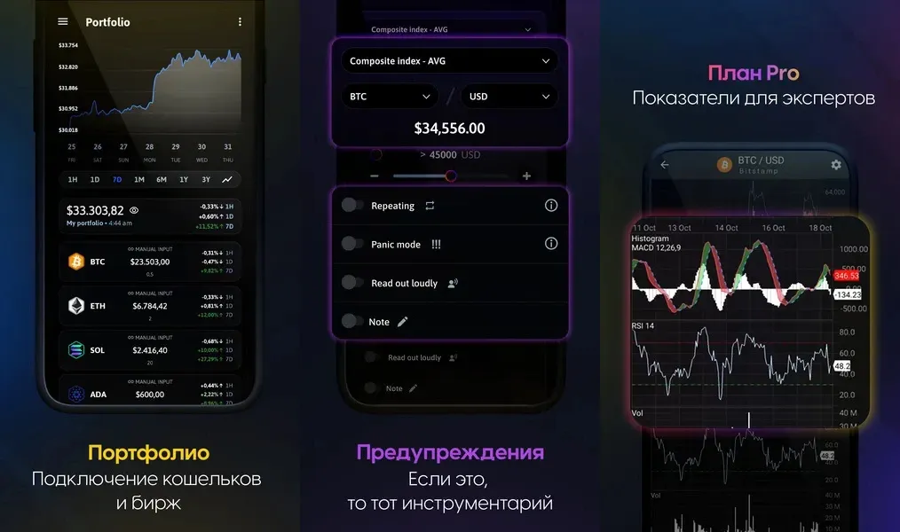 Управление портфелем криптовалют в приложении The Crypto App