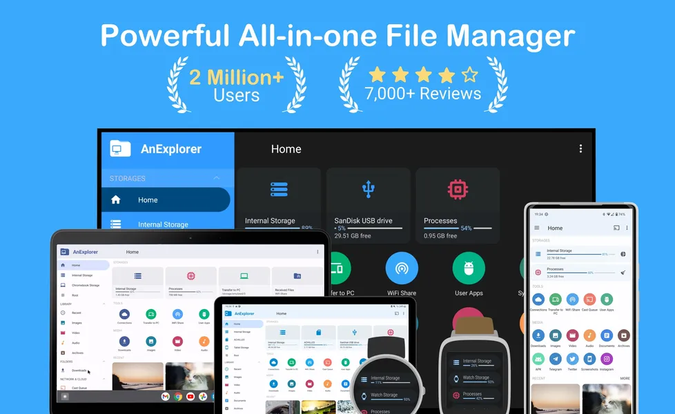 File Manager TV USB OTG Cloud / Файловый менеджер TV USB — комплексная поддержка управления файлами на вашем телефоне