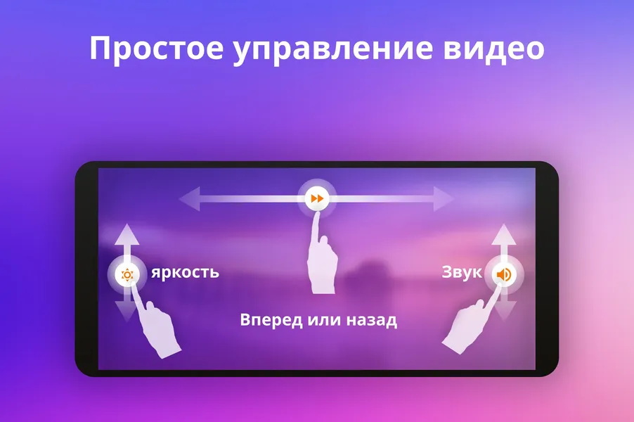 Video Player All Format - удобный интерфейс, прост в использовании
