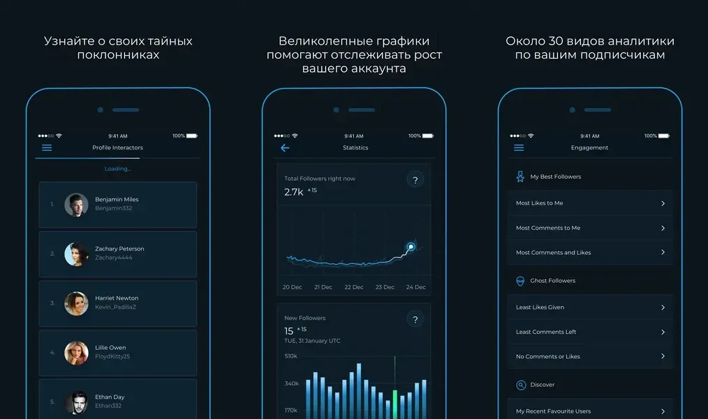 Является ли Reports+ бесплатным?