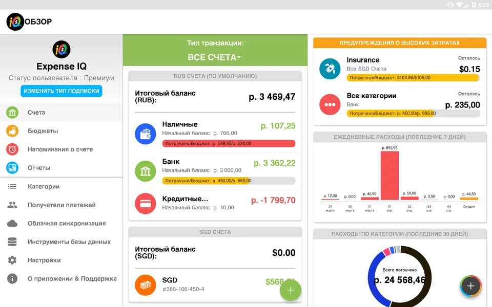 Умные инвестиции с помощью Expense IQ