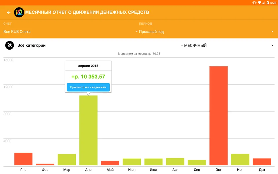 Интегрируйте банковские счета в приложении Expense IQ
