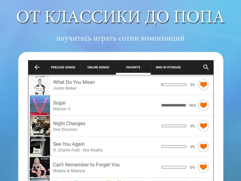 Perfect Piano – приложение, которое превращает устройства Android в настоящие фортепиано