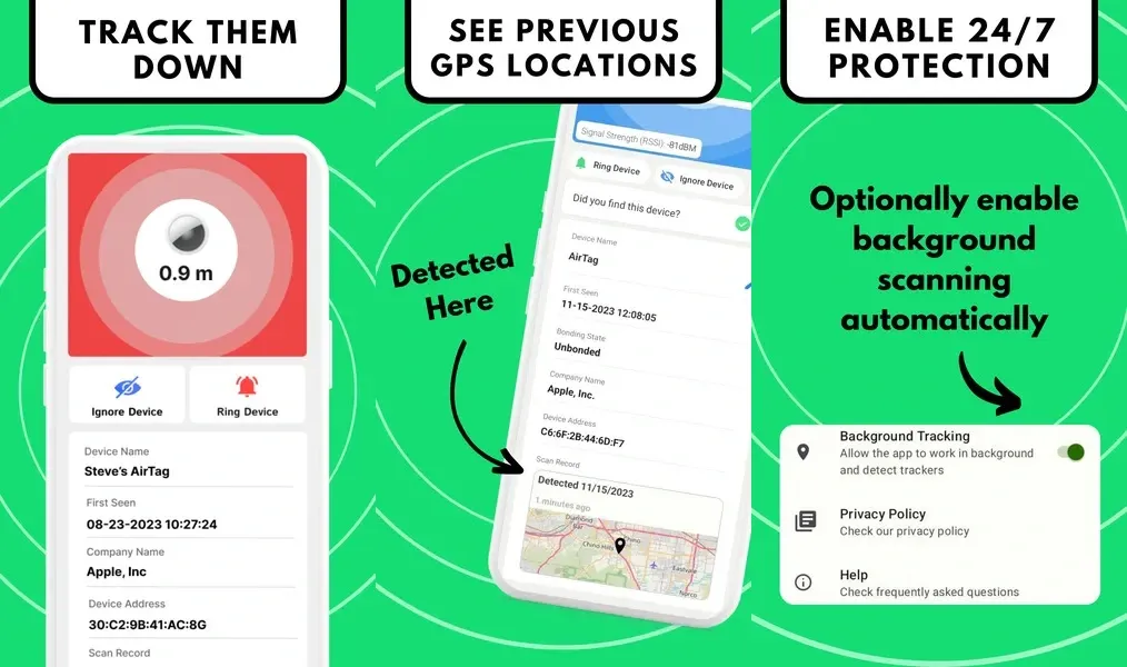 Tracker Detect - предотвратите отслеживание из всех возможных источников