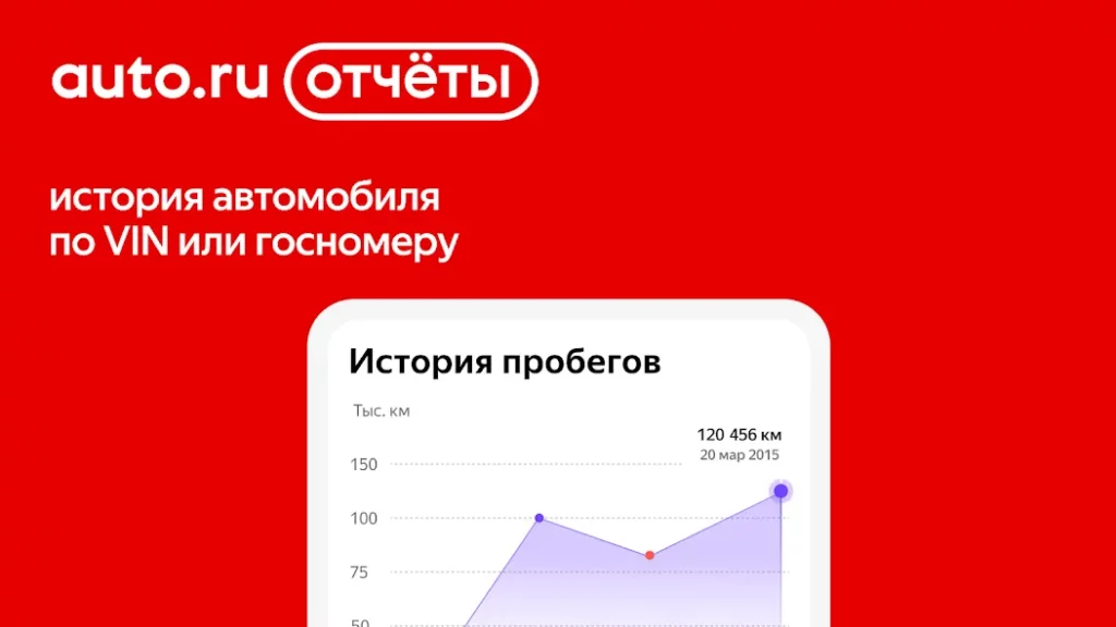 Авто.ру на Андроид - идеальное место для поиска автомобиля
