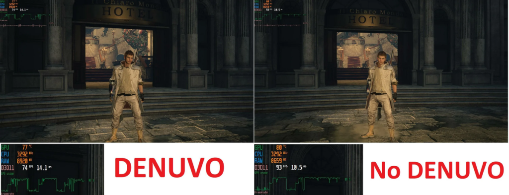 Скриншот Взлом Denuvo через гипервизор: чем это опасно для вашего ПК